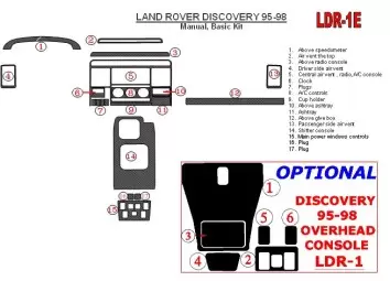 Land Rover Discovery 1995-1998 Manual Gearbox, Basic Set, Without OEM Interior BD Dash Trim Kit