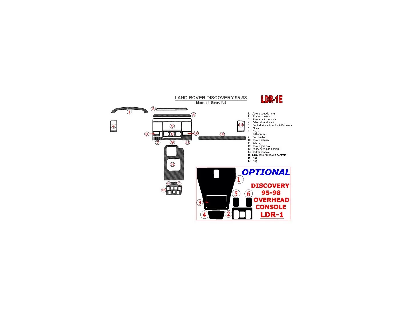 Land Rover Discovery 1995-1998 Manual Gearbox, Basic Set, Without OEM Cruscotto BD Rivestimenti interni