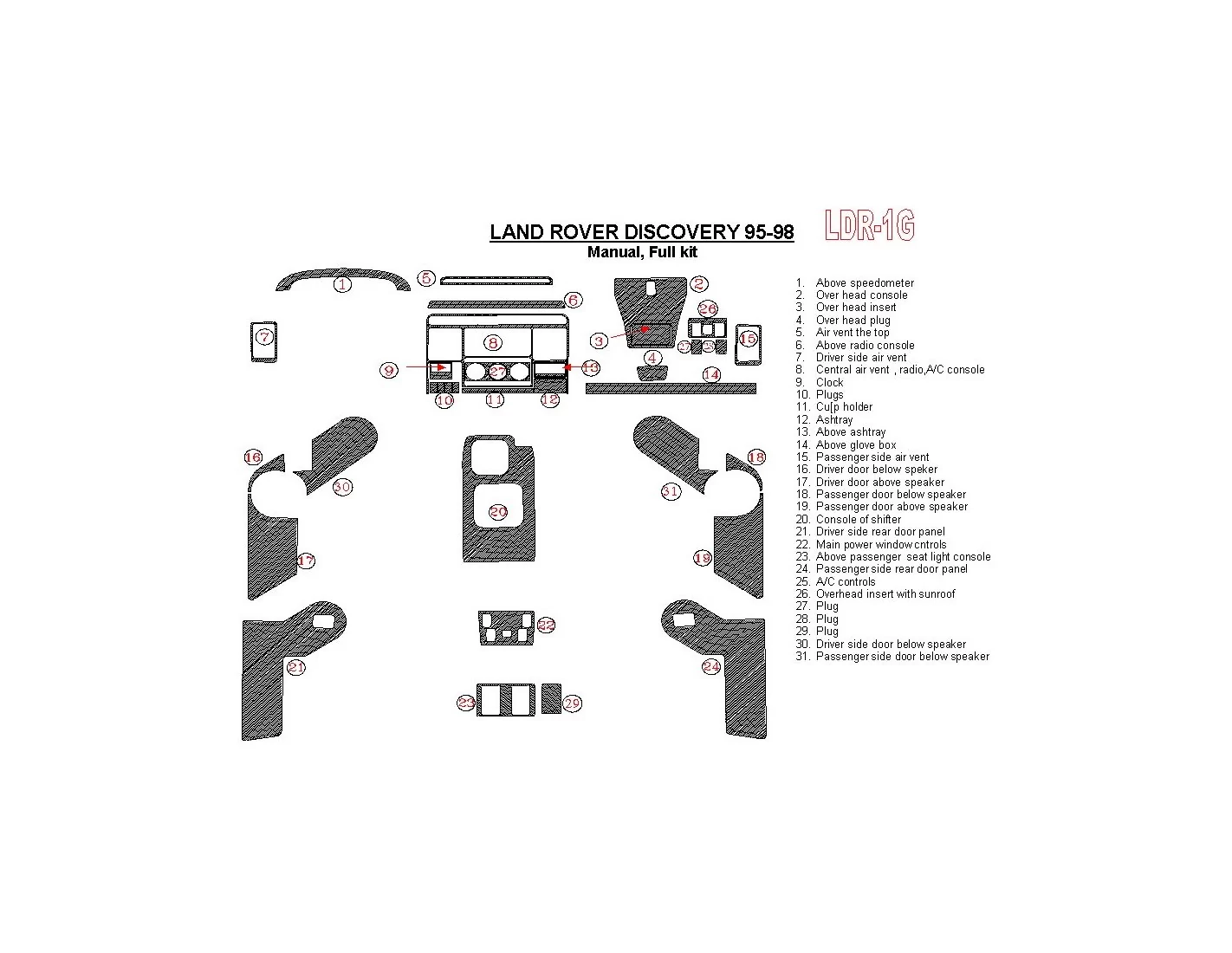 Land Rover Discovery 1995-1998 boîte manuellebox, Sans Fabric BD Kit la décoration du tableau de bord - 1 - habillage decor de t