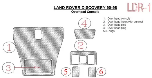 Land Rover Discovery 1995-1998 Overhead BD Interieur Dashboard Bekleding Volhouder