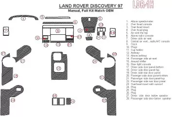 Land Rover Discovery 1997-1997 Manual Gearbox, Full Set, OEM Compliance, 1997 Year Only Interior BD Dash Trim Kit