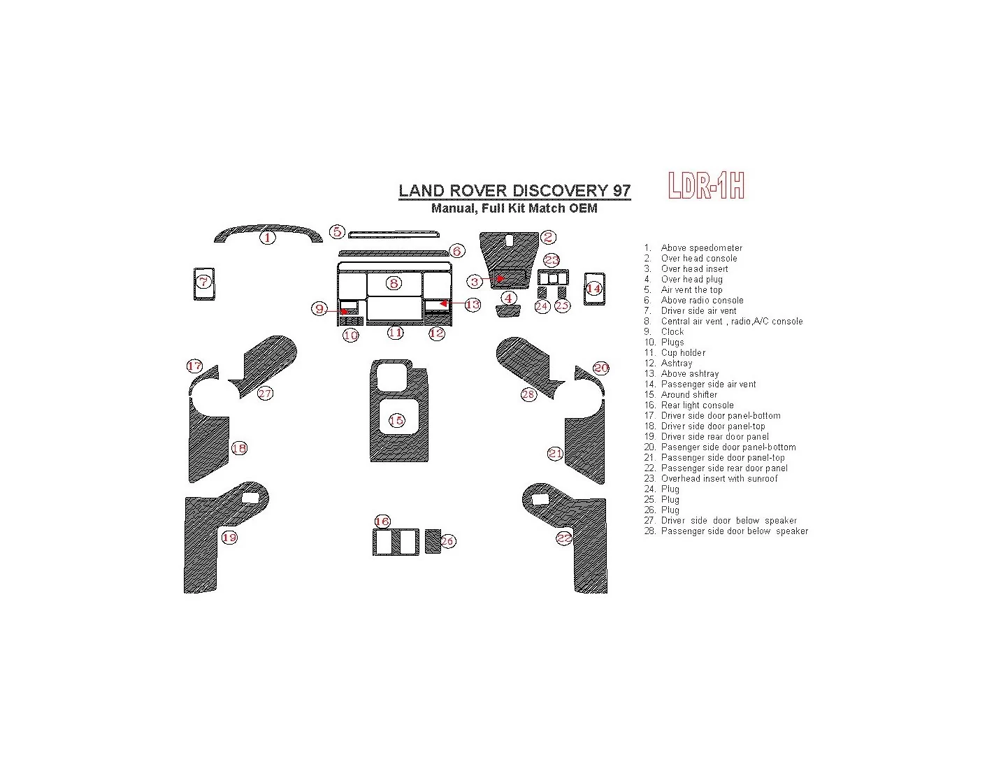 Land Rover Discovery 1997-1997 boîte manuellebox, Ensemble Complet, OEM Compliance, 1997 Year Only BD Kit la décoration du table