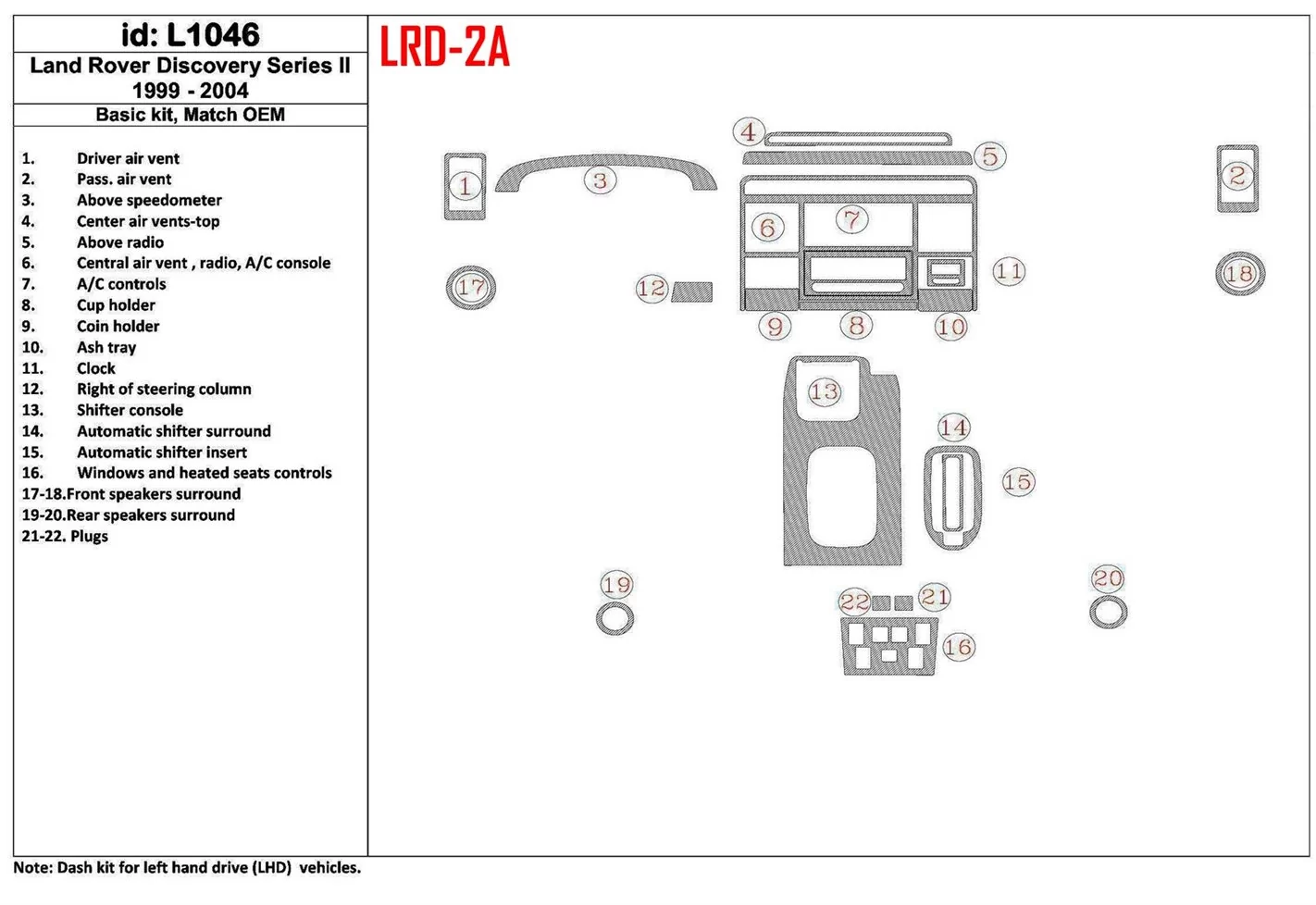 Land Rover Discovery 1999-2004 Basic Set, OEM Compliance Cruscotto BD Rivestimenti interni