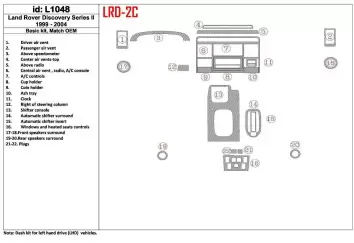 Land Rover Discovery 1999-2004 Basic Set, Without OEM Interior BD Dash Trim Kit