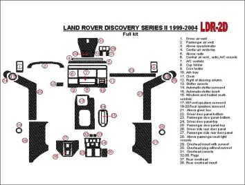 Land Rover Discovery 1999-2004 Sans Fabric BD Kit la décoration du tableau de bord - 2 - habillage decor de tableau de bord