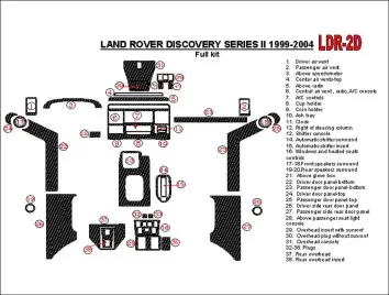 Land Rover Discovery 1999-2004 Without Fabric Interior BD Dash Trim Kit