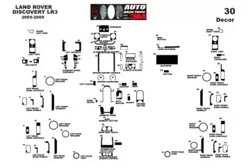 Land Rover Discovery LR3 2005-2009 3D Inleg dashboard Interieurset aansluitend en pasgemaakt op he 74-Teile