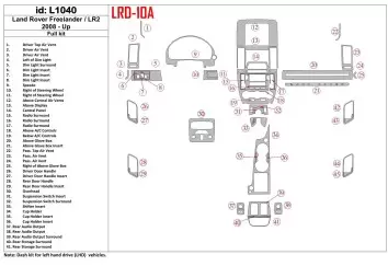 Land Rover Freelander 2 2008-UP Full Set BD Interieur Dashboard Bekleding Volhouder