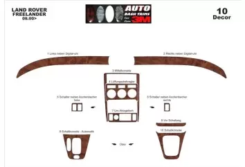 Land Rover Freelander I 08.00 - 12.03 Kit Rivestimento Cruscotto all'interno del veicolo Cruscotti personalizzati 10-Decori