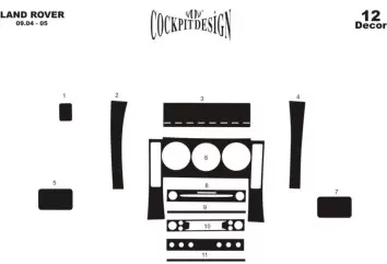 Land Rover Freelander II 01.04 - 12.06 Kit Rivestimento Cruscotto all'interno del veicolo Cruscotti personalizzati 12-Decori