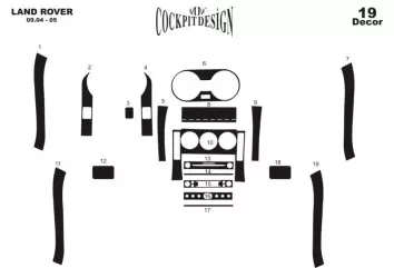 Land Rover Freelander II 01.04 - 12.06 Kit Rivestimento Cruscotto all'interno del veicolo Cruscotti personalizzati 19-Decori