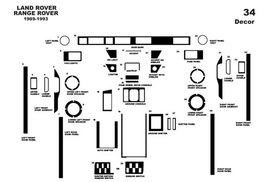 Land Rover Range Rover 1989-1993 Kit Rivestimento Cruscotto all'interno del veicolo Cruscotti personalizzati 34-Decori