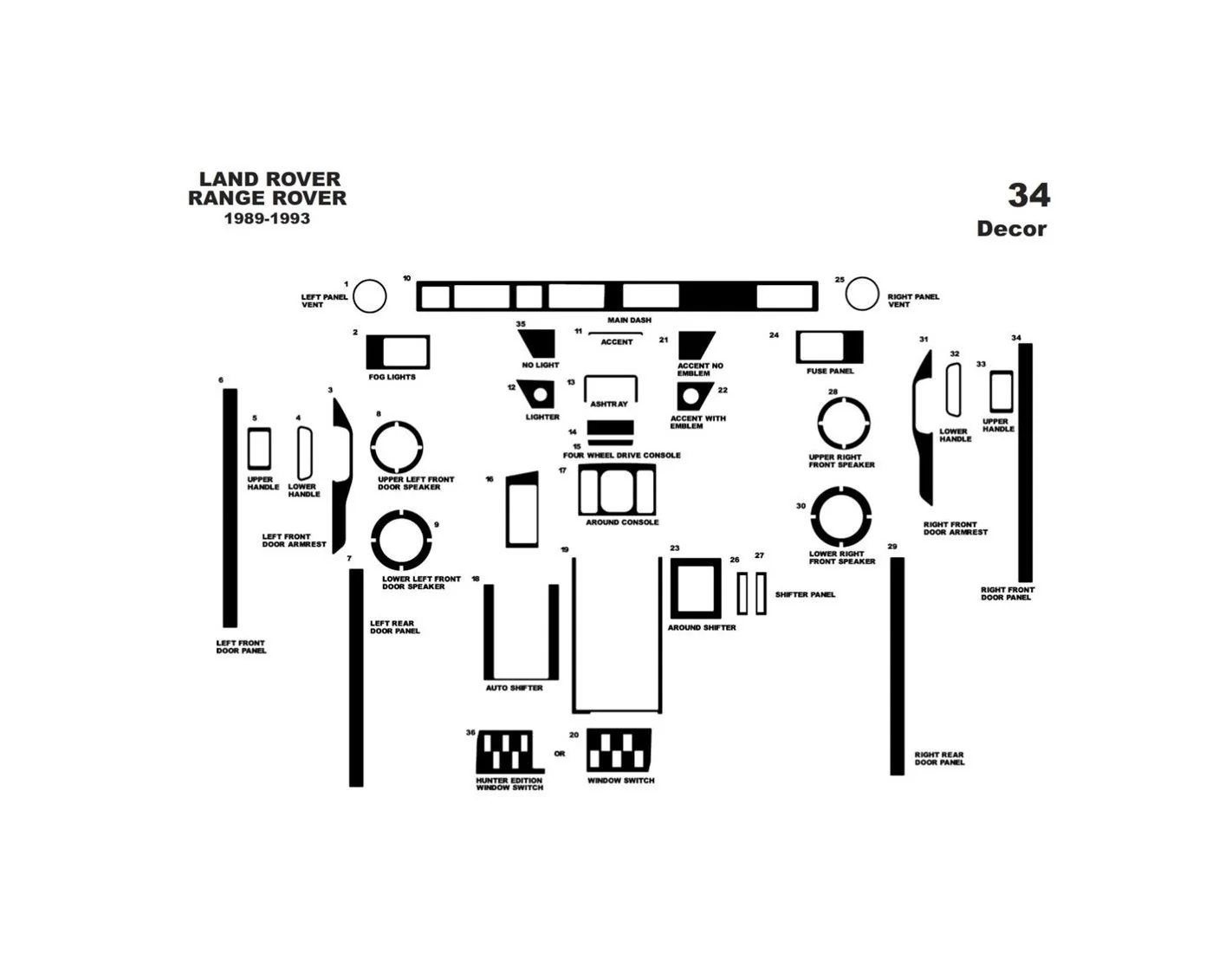 Land Rover Range Rover 1989-1993 3D Inleg dashboard Interieurset aansluitend en pasgemaakt op he 34-Teile