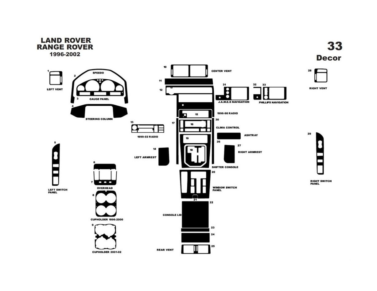 Land Rover Range Rover 1996-2002 3D Inleg dashboard Interieurset aansluitend en pasgemaakt op he 33-Teile