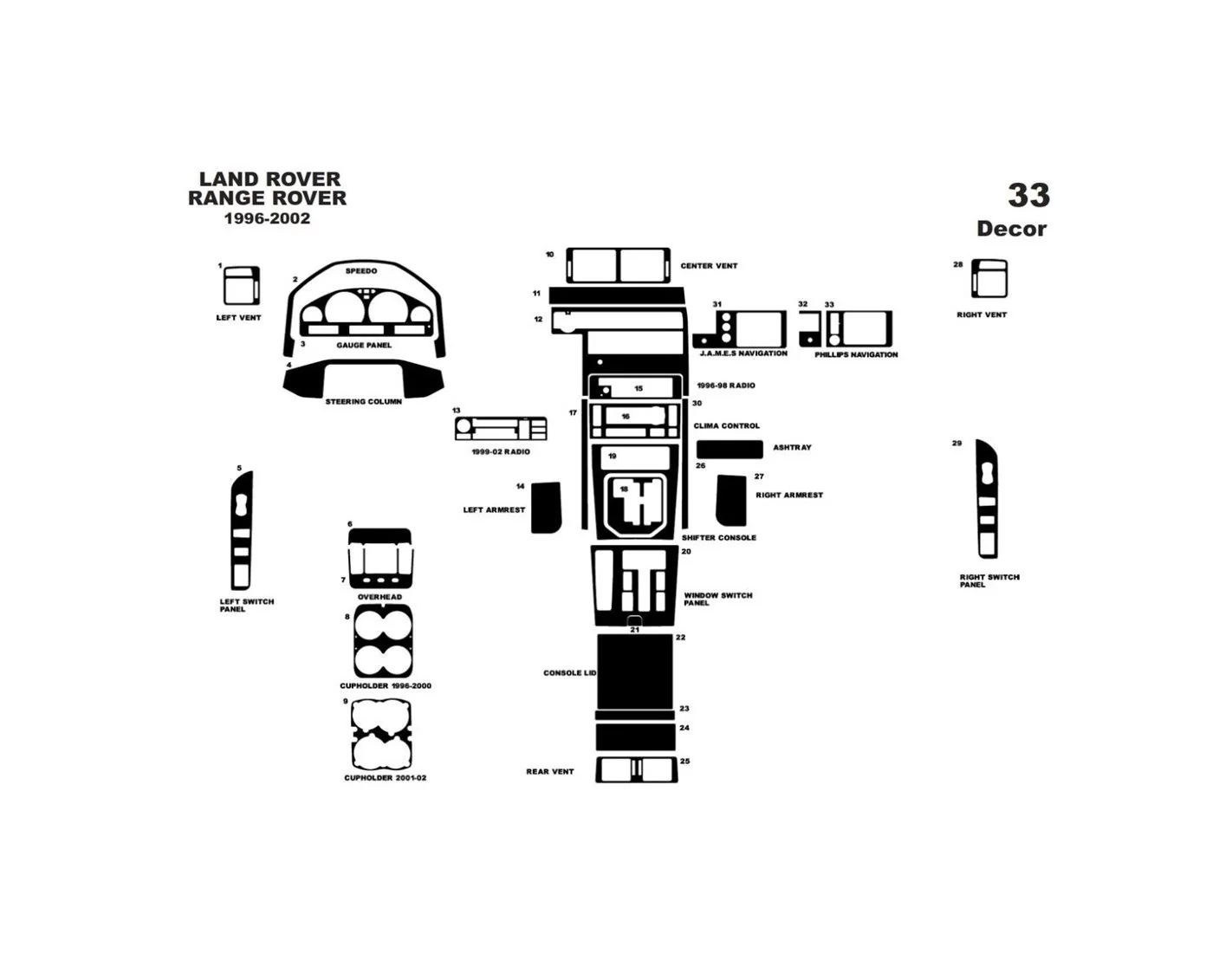 Land Rover Range Rover 1996-2002 3D Inleg dashboard Interieurset aansluitend en pasgemaakt op he 33-Teile