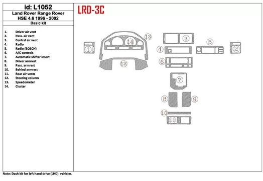 Land Rover Range Rover 1996-2002 46 HSE 2001-2002 Full Set, OEM Compliance, 14 Parts set Cruscotto BD Rivestimenti interni