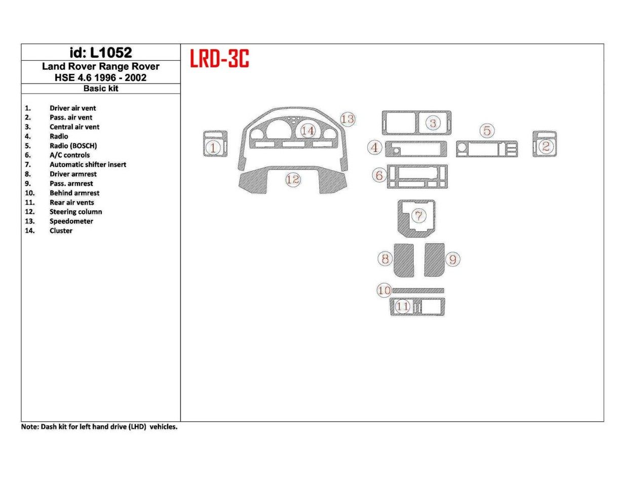 Land Rover Range Rover 1996-2002 46 HSE 2001-2002 Full Set, OEM Compliance, 14 Parts set Cruscotto BD Rivestimenti interni