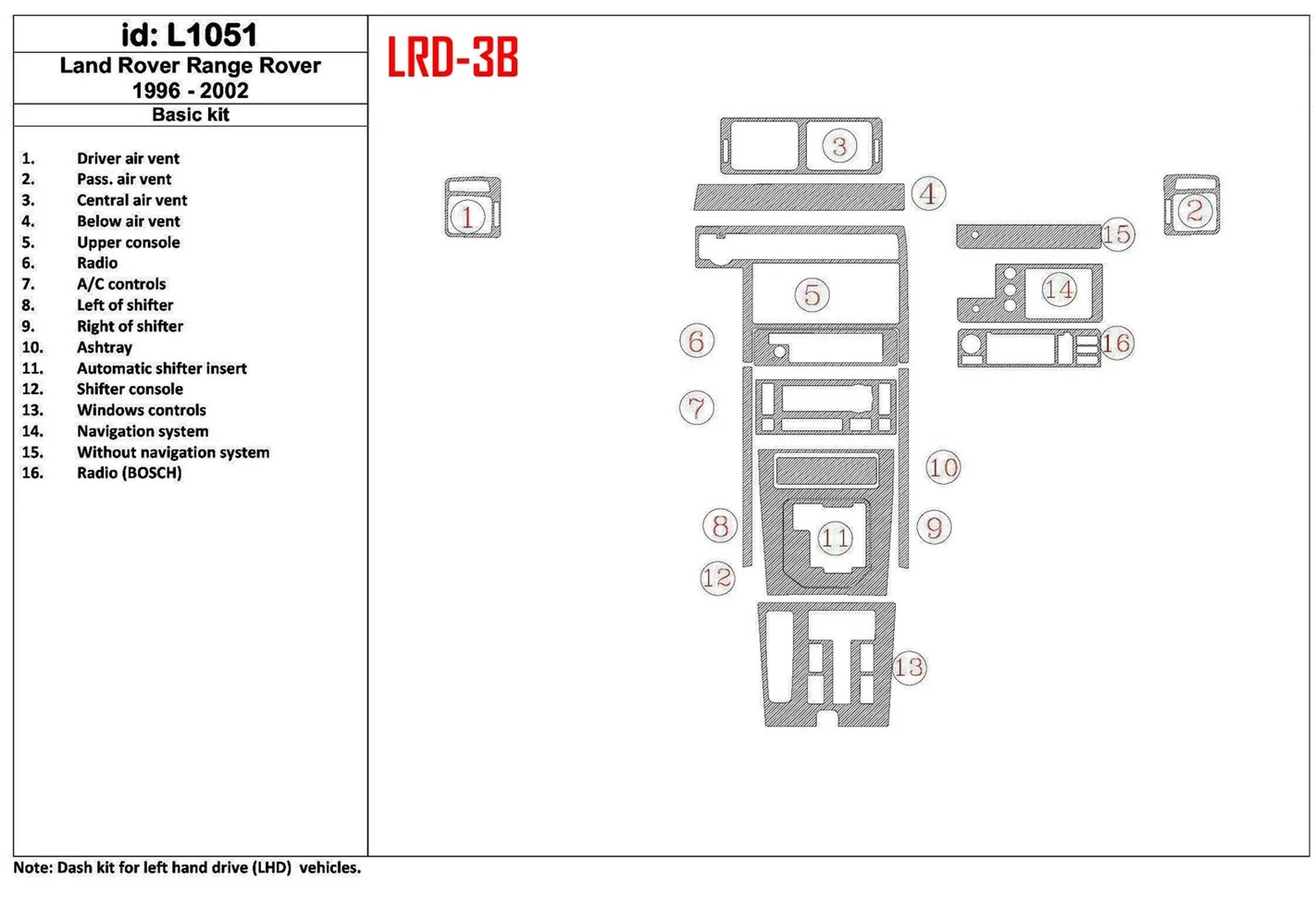 Land Rover Range Rover 1996-2002 Paquet de base, OEM Compliance, 16 Parts set BD Kit la décoration du tableau de bord - 1 - habi