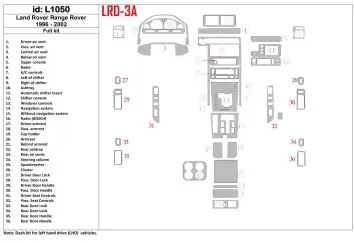 Land Rover Range Rover 1996-2002 Full Set, OEM Compliance, 26 Parts set Interior BD Dash Trim Kit