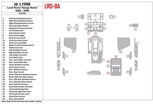 Land Rover Range Rover 2005-2006 Ensemble Complet BD Kit la décoration du tableau de bord - 1 - habillage decor de tableau de bo