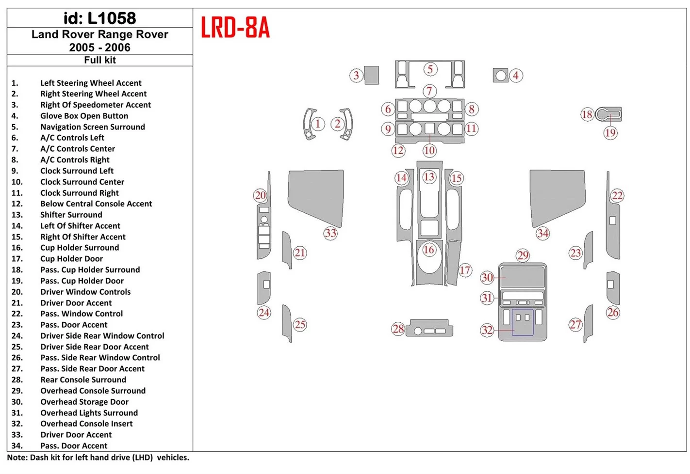 Land Rover Range Rover 2005-2006 Full Set Cruscotto BD Rivestimenti interni