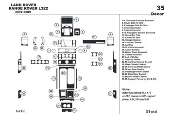 Land Rover Range Rover 2007-2009 3M 3D Interior Dashboard Trim Kit Dash Trim Dekor 35-Parts