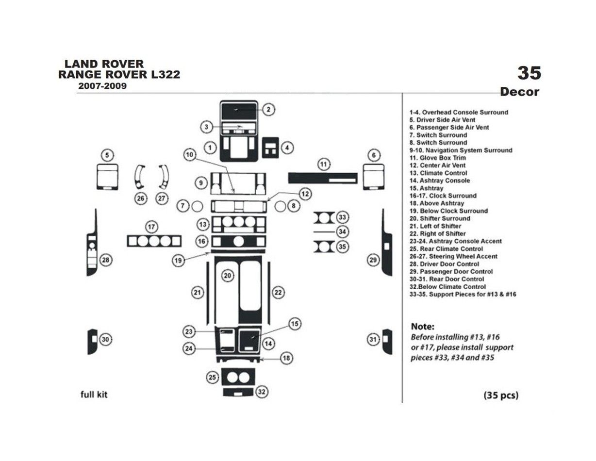 Land Rover Range Rover 2007-2009 3D Inleg dashboard Interieurset aansluitend en pasgemaakt op he 35-Teile