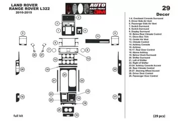 Land Rover Range Rover 2010-2015 3D Inleg dashboard Interieurset aansluitend en pasgemaakt op he 29-Teile