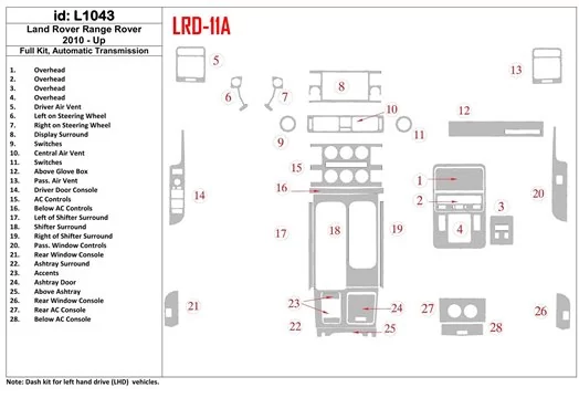 Land Rover Range Rover 2010-UP Full Set, Automatic Gear BD Interieur Dashboard Bekleding Volhouder