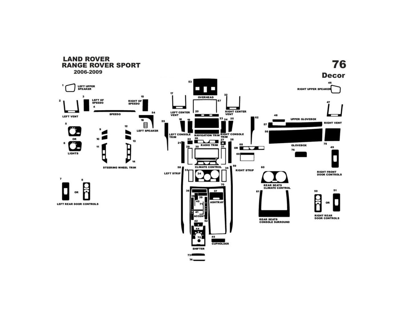 Land Rover Range Rover Sport 2006-2009 3D Inleg dashboard Interieurset aansluitend en pasgemaakt op he 76-Teile