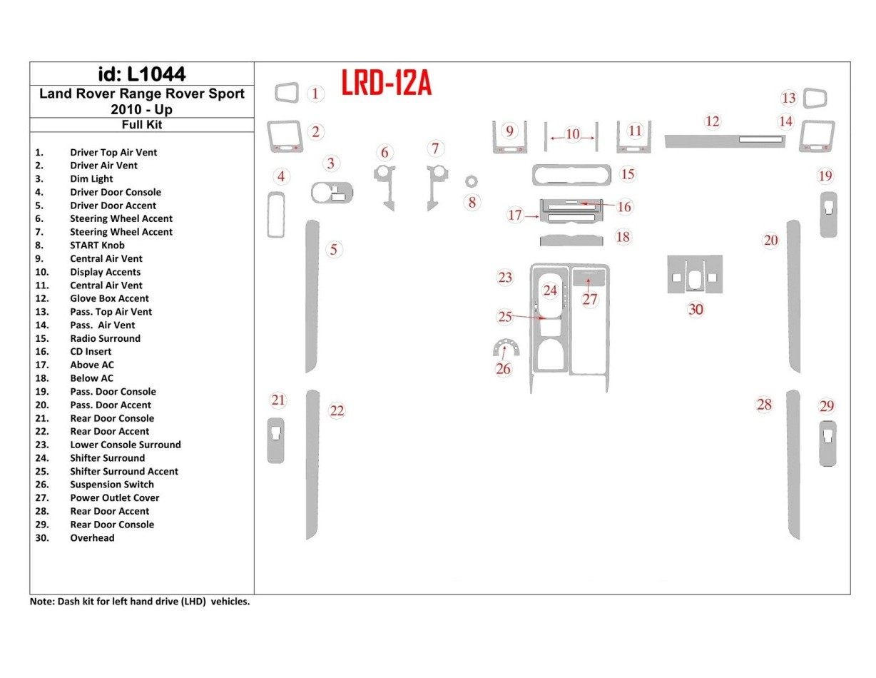 Land Rover Range Rover Sport 2010-UP Full Set Interior BD Dash Trim Kit