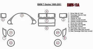 BMW 7 1995-2001 Full Set Interior BD Dash Trim Kit
