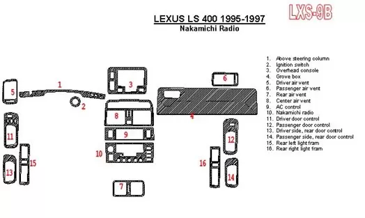 Lexus LS-400 1995-1997 Nakamichi Radio, OEM Compliance, 6 Parts set BD Kit la décoration du tableau de bord - 1 - habillage deco