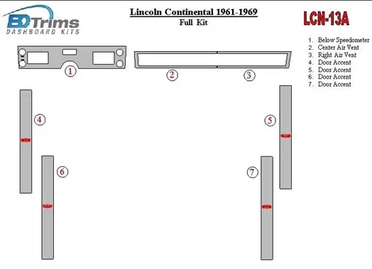 Lincoln Continental 1961-1969 BD Décoration de tableau de bord