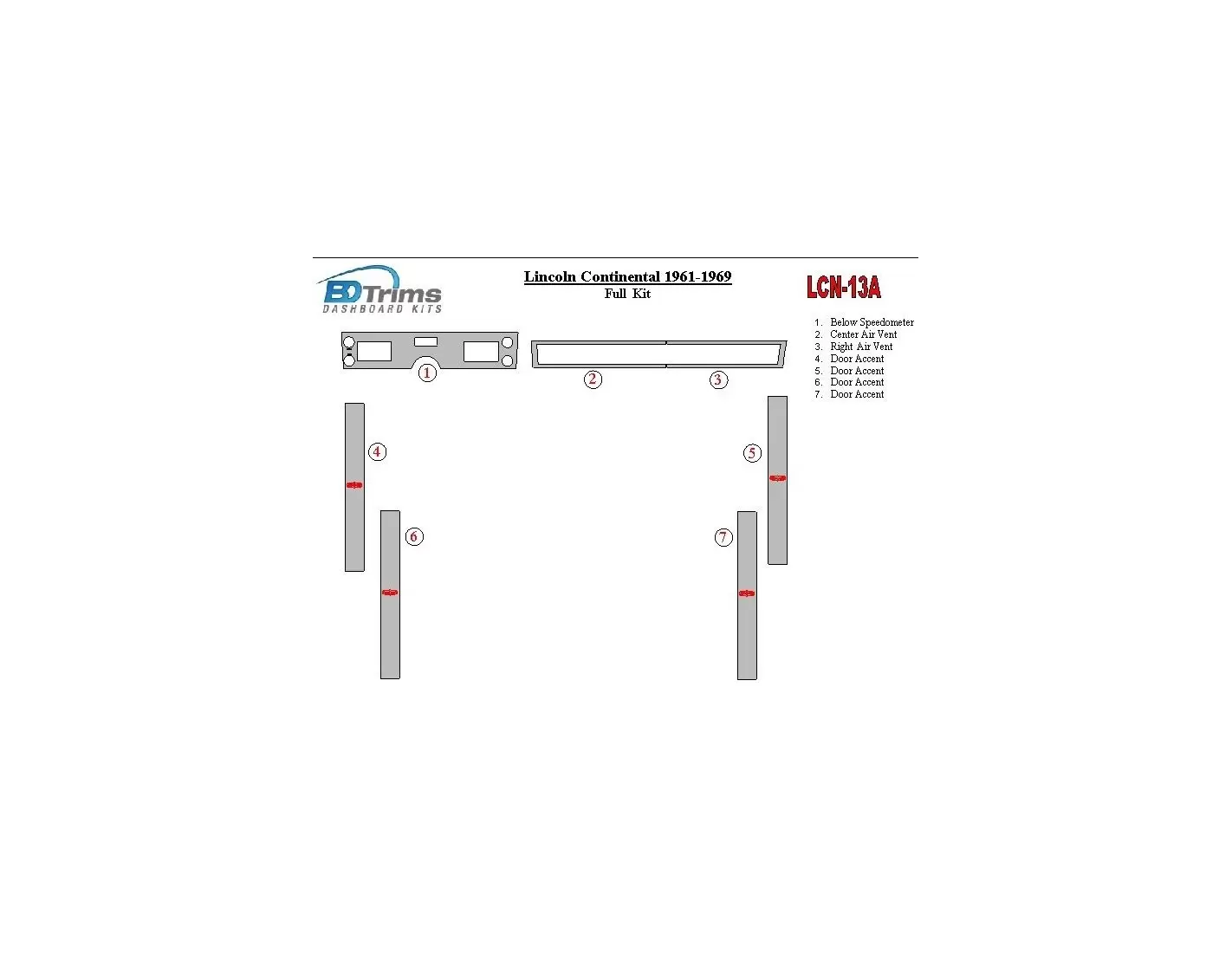 Lincoln Continental 1961-1969 Interior BD Dash Trim Kit