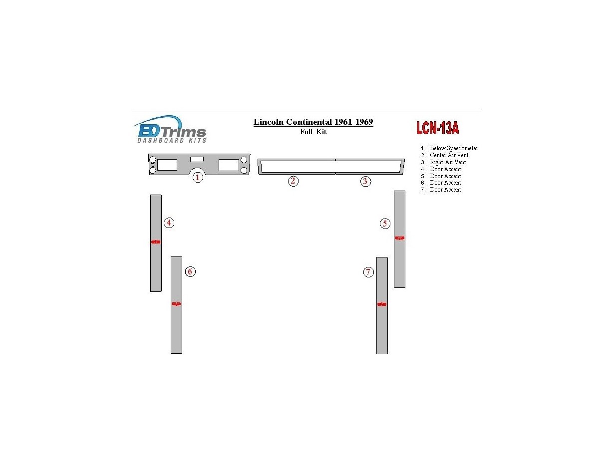 Lincoln Continental 1961-1969 Cruscotto BD Rivestimenti interni