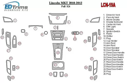 Lincoln MKT 2010-2012 Full Set Cruscotto BD Rivestimenti interni