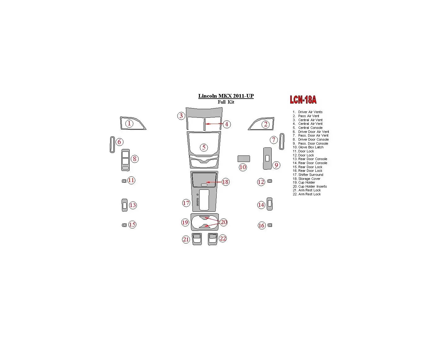 Lincoln MKX 2011-UP Ensemble Complet BD Décoration de tableau de bord