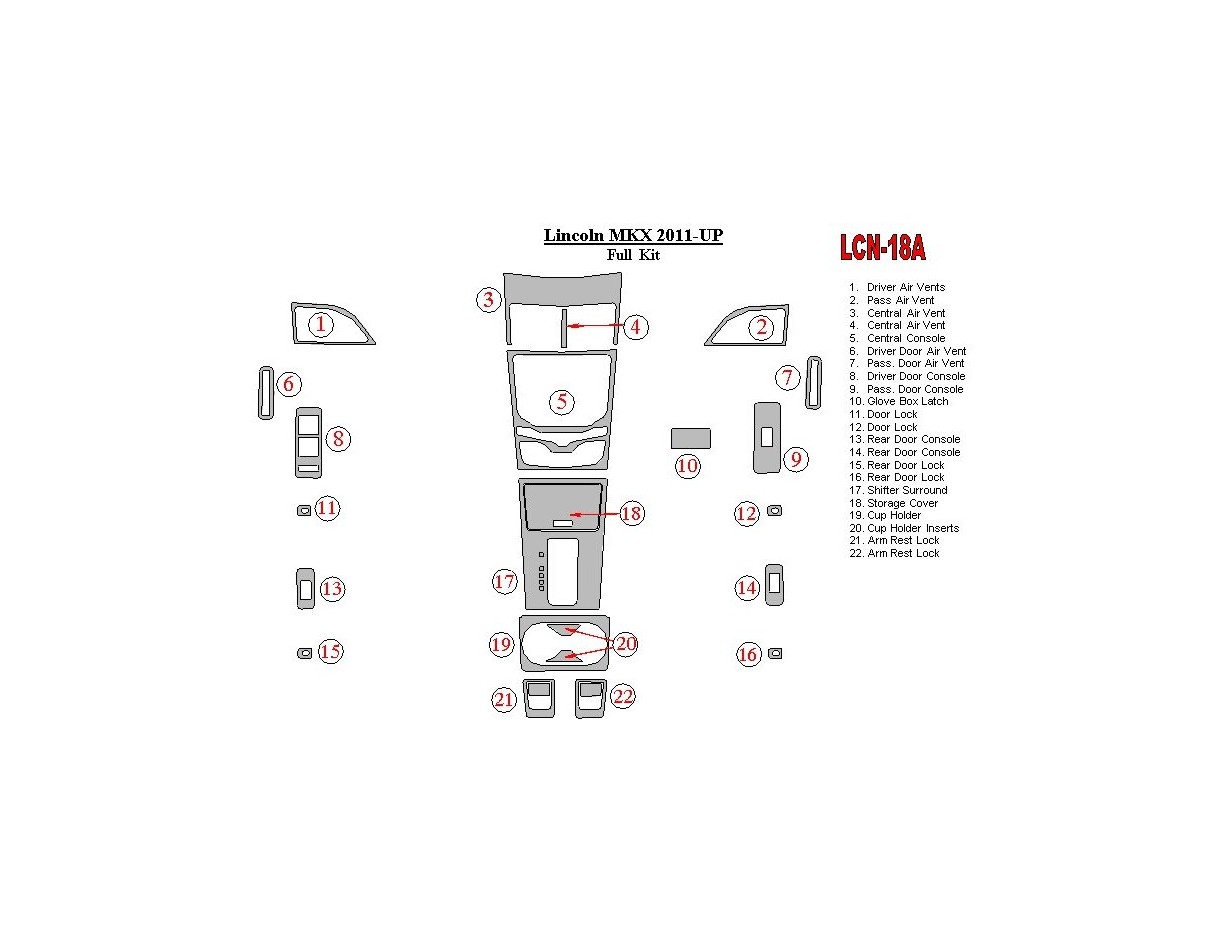Lincoln MKX 2011-UP Voll Satz BD innenausstattung armaturendekor cockpit dekor