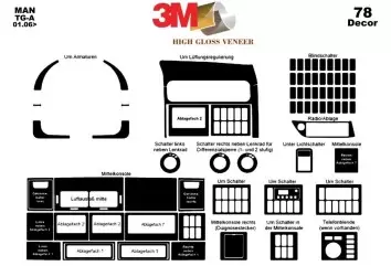 MAN TGA-XXL 01.2006 Kit Rivestimento Cruscotto all'interno del veicolo Cruscotti personalizzati 78-Decori