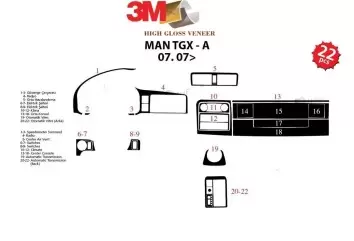 MAN TGX TGS 07.2007 3M 3D Interior Dashboard Trim Kit Dash Trim Dekor 22-Parts