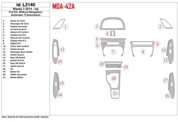 Mazda 3 2014-UP Full Set, Without NAVI, Automatic Gearbox Interior BD Dash Trim Kit
