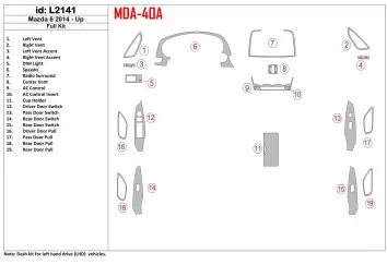 Mazda 6 2014-UP Full Set Interior BD Dash Trim Kit
