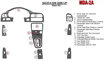 Mazda 626 2000-UP Basic Set Interior BD Dash Trim Kit