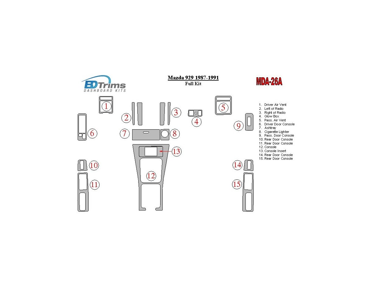 Mazda 929 1987-1991 Ensemble Complet BD Kit la décoration du tableau de bord - 1 - habillage decor de tableau de bord