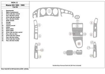 Mazda 929 1992-1995 Full Set, 19 Parts set Interior BD Dash Trim Kit