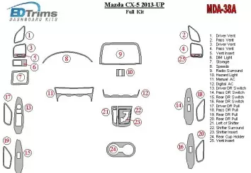 Mazda CX-5 2012-UP Ensemble Complet BD Kit la décoration du tableau de bord - 1 - habillage decor de tableau de bord