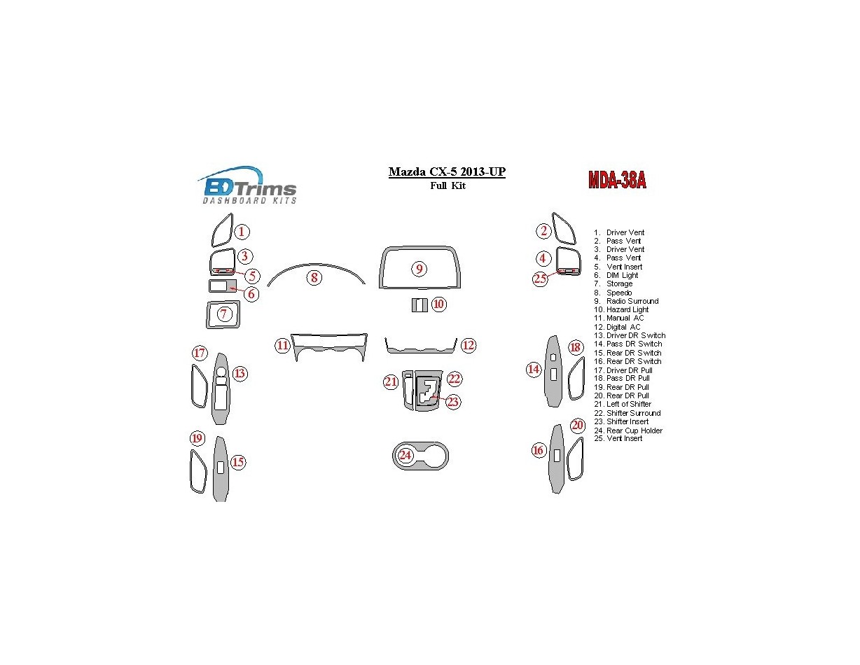 Mazda CX-5 2012-UP Full Set Cruscotto BD Rivestimenti interni