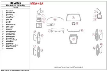 Mazda CX-5 2014-UP Ensemble Complet BD Kit la décoration du tableau de bord - 1 - habillage decor de tableau de bord