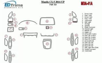 Mazda CX-5 2014-UP Ensemble Complet BD Kit la décoration du tableau de bord - 2 - habillage decor de tableau de bord